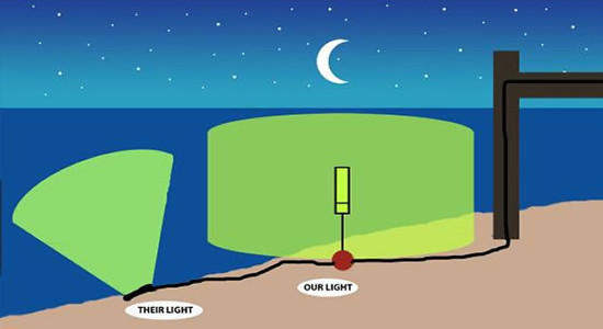 Lights Sea Glow